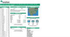 Desktop Screenshot of dtn.greenstonefcs.com