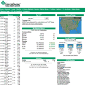Tablet Screenshot of dtn.greenstonefcs.com